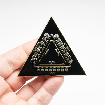 Aperture, Shutter, ISO Chart Guide Pin Black Variant