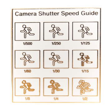 Camera Shutter Speed Guide Pin