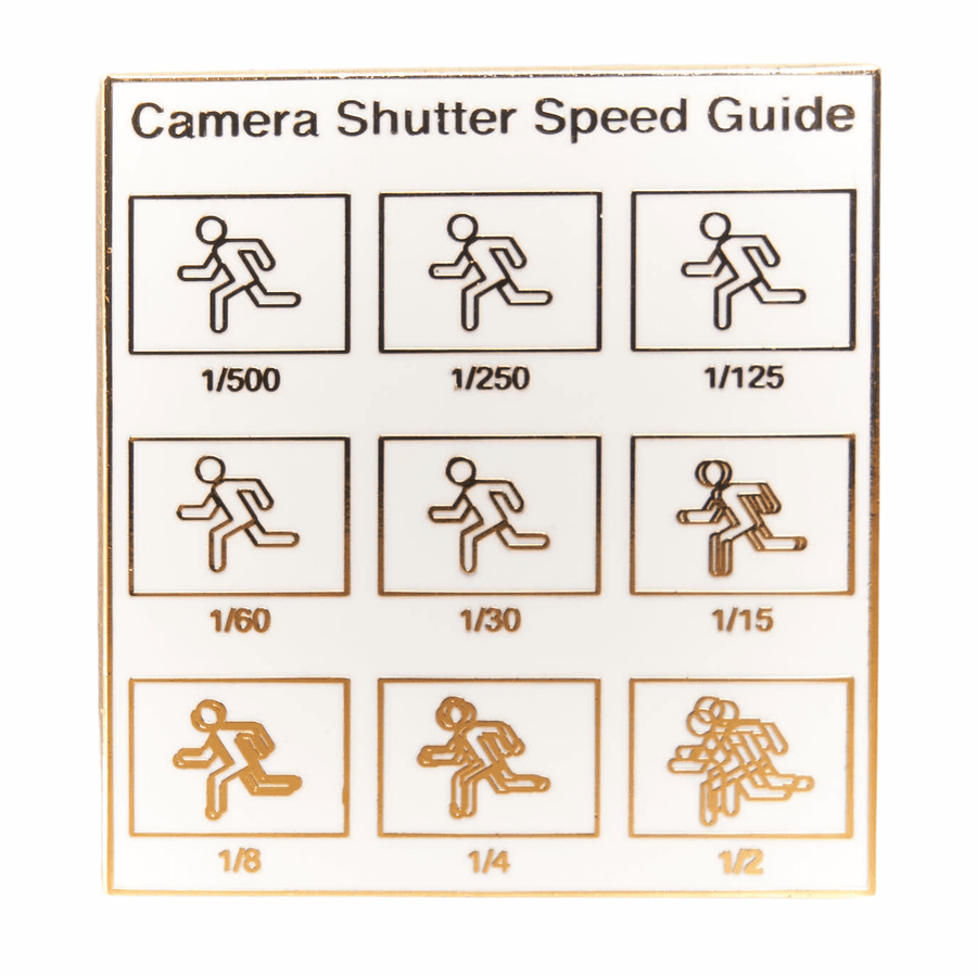 Camera Shutter Speed Guide Pin